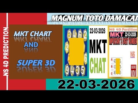 22-03-2026 MKT New Chart with Super 3D For Magnum ToTo Damacai 4D By Ns 4D Prediction
