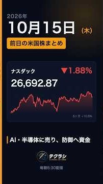 【10/15 前夜の米国株】ナスダック急落、AI関連に売り #shorts
