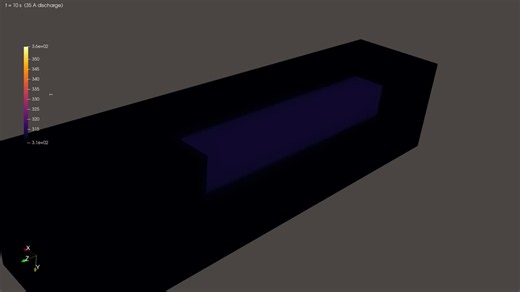 #cfd #openfoam #immersioncooling #batterythermalmanagement #thermalengineering #evbattery #aws #hpc #simulation | Dr. Anantha Raman Lakshmipathi