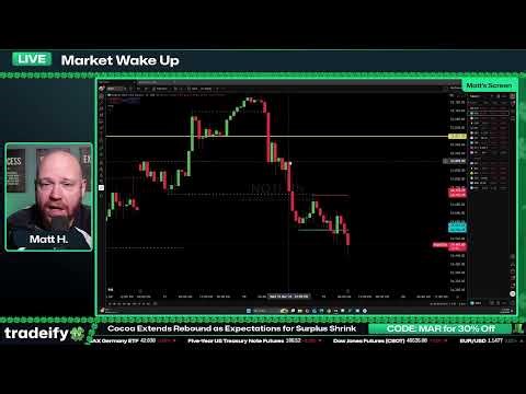 LIVE Futures Trading – Real Setups, Live Traders & Market Insights | Tradeify TV | THURSDAY 3/19/26