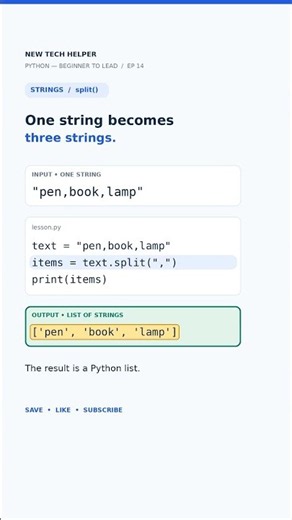 One String, Three Items! Python split() Explained