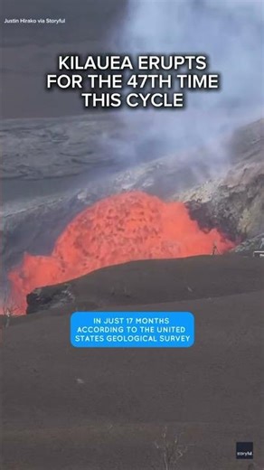 Kīlauea Just Erupted AGAIN — Lava Shot 600 Feet Into the Air