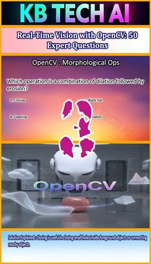 300 Python Libraries MCQs Ultimate Practice for Interviews and Exams 038