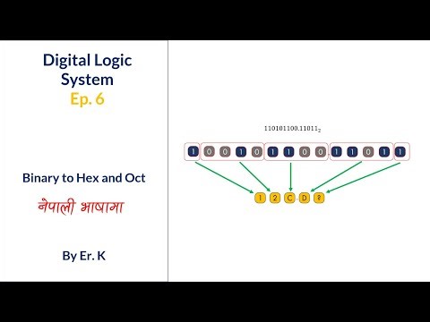 Binary to Hexadecimal and Octal || Digital Logic System || EP 6