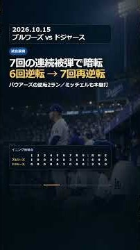 逆転直後の連続被弾、ドジャース3連敗で崖っぷち 2－6で敗戦【2026/10/15】