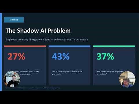 Apple @ Work Webinar: AI is the New Shadow IT