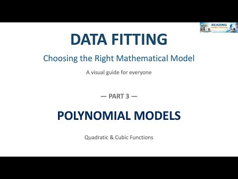 Data fitting explained (part 3) | Polynomial models, quadratic and cubic curves