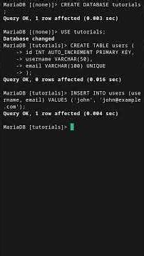 UNIQUE in MySQL #mysql #mariadb #sql #databases #coding #programming