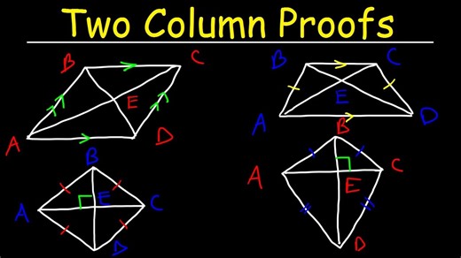How to Solve Two-Column Proofs for Quadrilaterals • Video • Lenny Learning