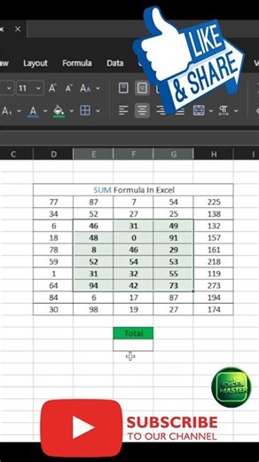 SUM Formula in Excel #excel #exceltips #exceltutorial #exceltips #microsoftexcel #msexcelfullcourse