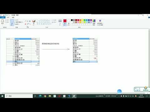 2026年尚硅谷Java全栈+Python智能体课程 5