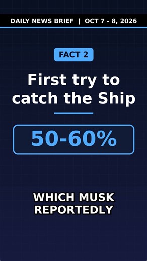 Starship Flight 15 Eyes Oct. 19 and a First Ship Catch #news #shorts