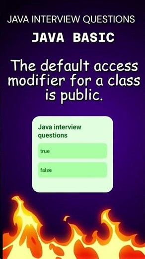 Java Interview Questions 2025 #techinterviewprep #javainterview #javaprogramming