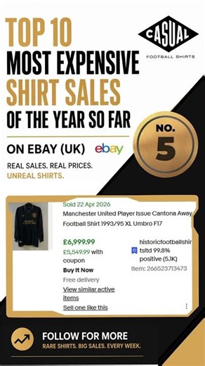 Top 10 MOST Expensive Football Shirt Sales on eBay (2026 YTD) 💰👕