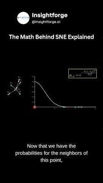 How SNE Algorithm Actually Works