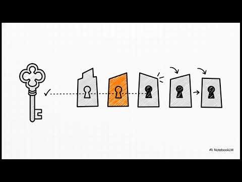 Mac Lane's Conjecture: Logic's Hidden Geometry