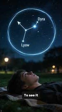 The Lyrid Meteor Shower 2026: Don't Miss It! #shorts #astronomy #space