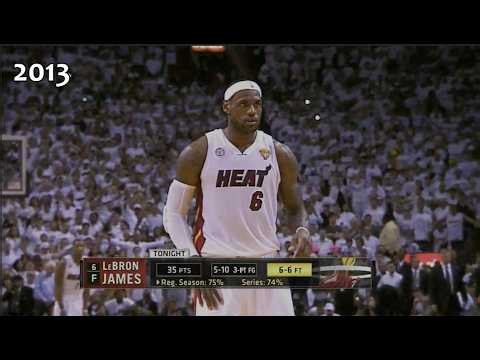 I Watched Every NBA Finals Since 2000 (Part 1)