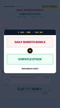 DAILY BURRITO BOWLS vs CHIPOTLE STOCK ($CMG) • $11/ DAY From 2016 to 2026! 😱 #shorts #CMG #Chipotle
