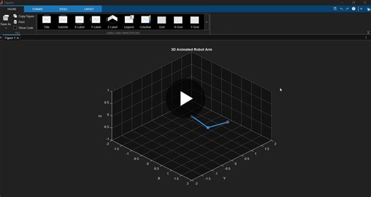 #robotics #matlab #simulation | Aditya Kanth