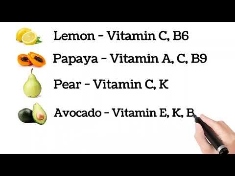 20 Fruits Name & Their Vitamins | Fruits and Vitamins in English | Learn Fruits Names 🍎🍌🍊#fruitsname