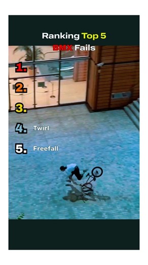 TOP 5 RANKING BMX FAILS 🤯🫣 #bmx #funnyfails #bmxfail #epicfail