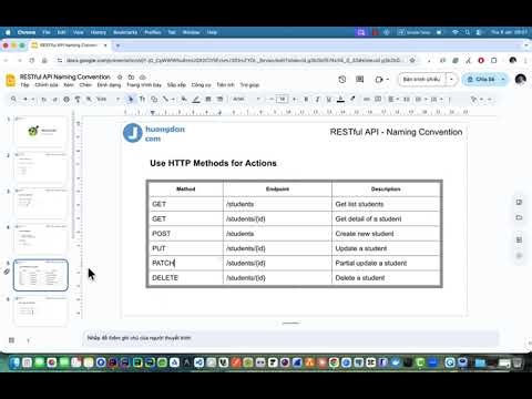 RESTful API Naming Conventions Explained | Best Practices for Clean API Design