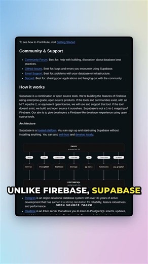 Supabase: The Self-Hosted Firebase Alternative Built on Postgres