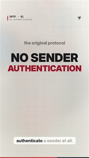 What is SMTP? It has never read one of your emails
