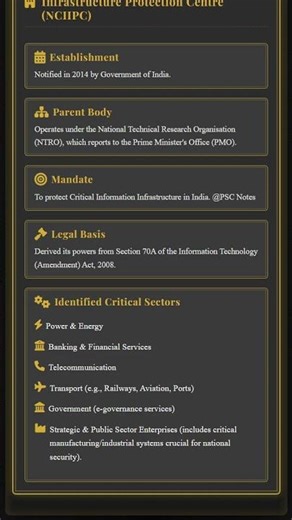 Critical Information Infrastructure Protection CIIP