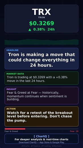 Tron Surging! $0.3269 (+0.38%) | Market Analysis #Shorts