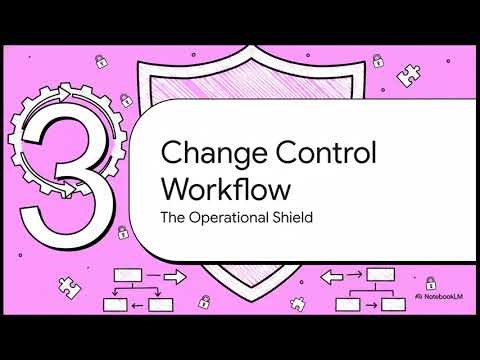 10 Module 10 Change Control and System Maintenance