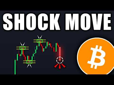 BITCOIN: $600M Longs Wiped Out Again! (brutal) - BTC Price Prediction Today