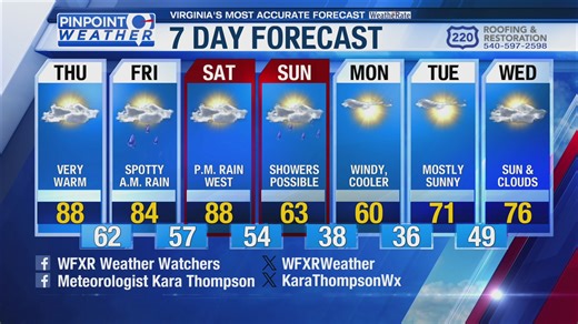Pinpoint weather forecast 4-16 AM