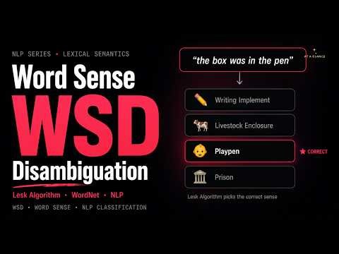 Word Sense Disambiguation (WSD) in NLP | Lesk Algorithm, Approaches & Complete Theory | NLP Course
