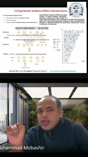 Copy Number Variations Gene Expression & Disease #shorts #viral #reels #science #education