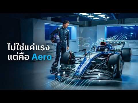 วิเคราะห์ Active Aero 2026: ทำไมต้องมี Movable Front Wing? แก้ปัญหาเครื่องยนต์หรือสร้างปัญหาใหม่?