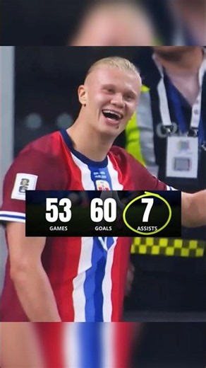 Haaland Best Goals || Norway 🇧🇻 #worldcup2026