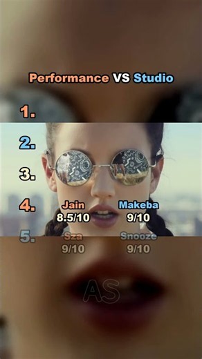 Sza: which version would you replay? #singing #shorts