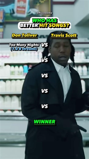 Don Toliver VS Travis Scotts BEST Hit Song?