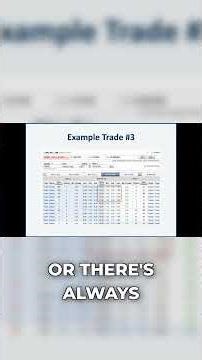 Options Trading Without the Confusion: Trust Your Gut