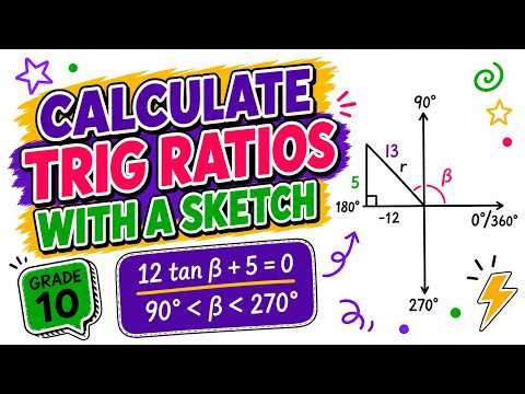 How to Calculate Trig Ratios Using a Sketch | CAST Diagram | Grade 10 CAPS Maths