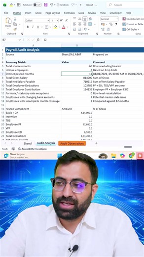 AI in Audit 😵‍💫!