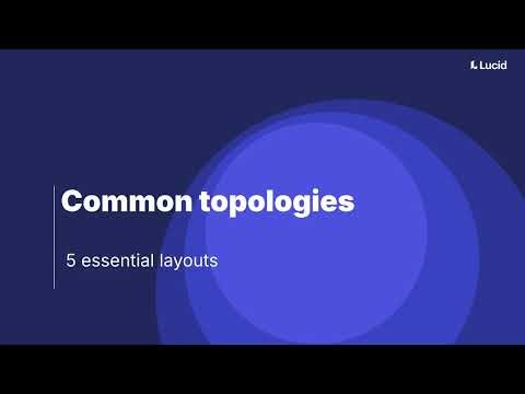 Network topology diagram tutorial: How to build your own with Lucidchart