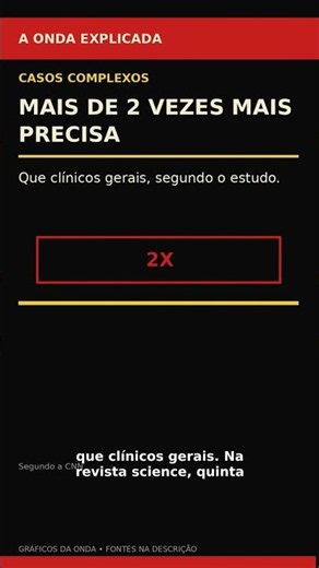 A IA VAI SUBSTITUIR OS MÉDICOS?