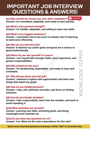 11 Highly Asked Job Interview Questions and Answers