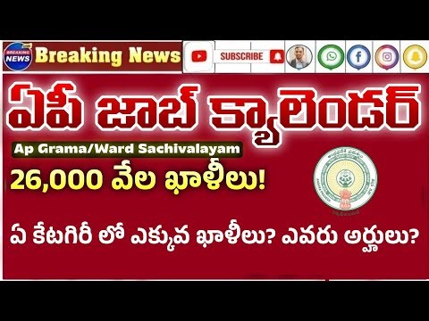 AP Grama/ward sachivalayam 3rd notification 2026| ap sachivalayam notification 2026| ap job calendar