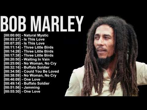 Bob Marley Greatest Hits 2026 Playlist | Most Loved Reggae Songs