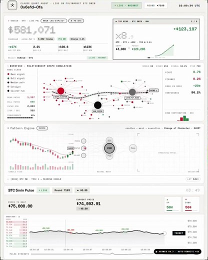A 33-year-old trader became obsessed with probability instead of predictions.Instead of asking "Where will Bitcoin go?"He asked:"What if 31 different models vote before every trade?"That single idea changed everything.I studied the system and rebuilt the framework.Giving it away free for the next 24 hours.To get it:1. Comment "BTC"2. Like & Retweet3. Follow @codewithimanshu (so I can DM you)You only need Claude + a laptop + 1 hour/day.The idea behind the system:One model is noise.31 models votin