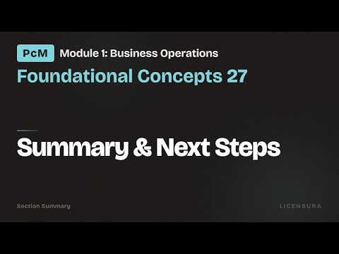 ARE 5.0 PcM Module 1: Full Recap in 2 Minutes | Business Ops